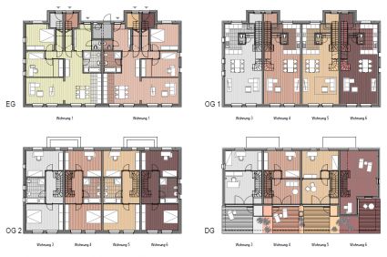 Grundriss der Lofts